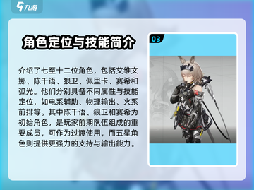 明日方舟终末地🔥全角色实机演示大曝光！截图4