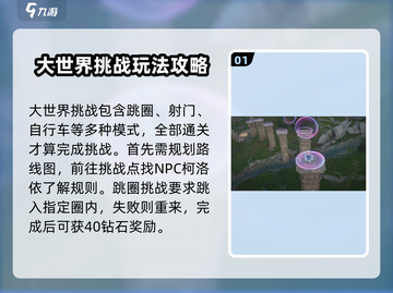 无限暖暖大世界🔥快速通关秘籍🌟截图2
