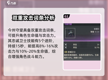 鸣潮⚡今州守望武器几星？玩家直呼：太强了！截图3