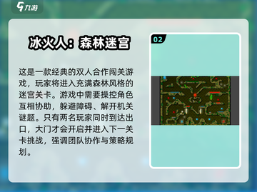 🔥2000-2005年经典单机游戏推荐📱截图3