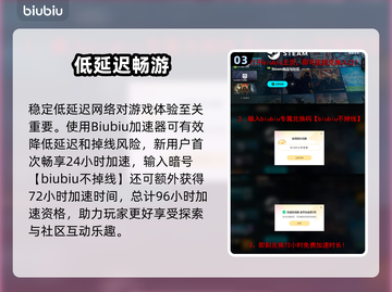 🎮荒原先驱配置要求全网最细解析！截图4