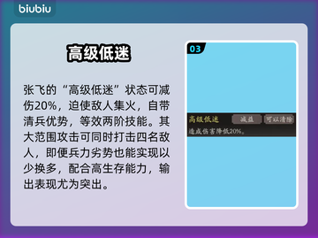 三国志战略版！张飞逆天改命💥截图4