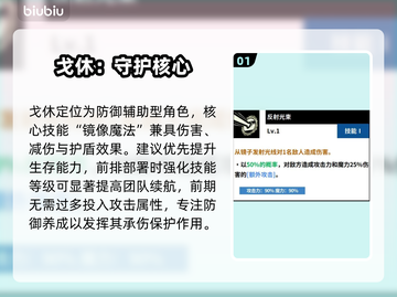 《黑色四叶草》戈休逆天养成🔥截图2