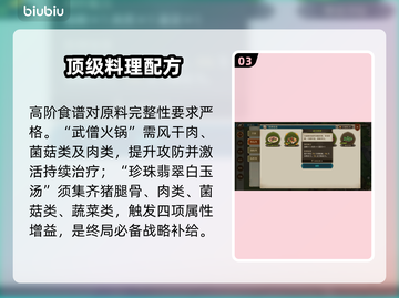 【深渊之歌】全食谱曝光！🔥截图4