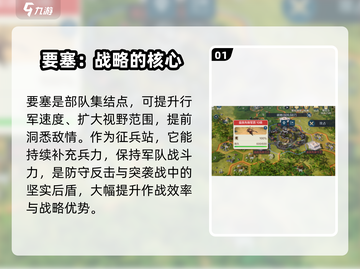 世界启元要塞🔥游戏秘境全面解析！新手必看👇截图2