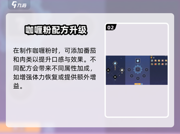 《沙石镇时光》咖喱粉获取攻略💥截图3