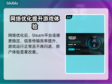 狙击精英闪退解决办法🔥玩精英游戏必备！截图5