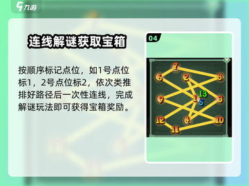 仙剑奇侠传：解锁宝箱秘技，连线攻略一网打尽！🔥截图5