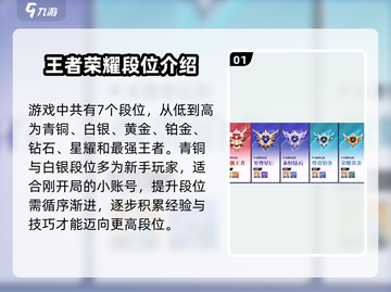 🔥星之破晓：段位等级划分大揭秘！✨截图2