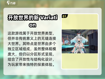 二重螺旋🔥开放世界冒险游戏来了！🎉截图2