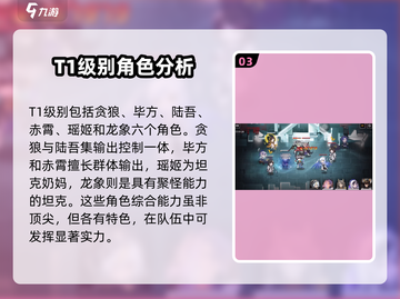 行界角色强度大起底！🔥游戏必备排行榜来了🎉截图4