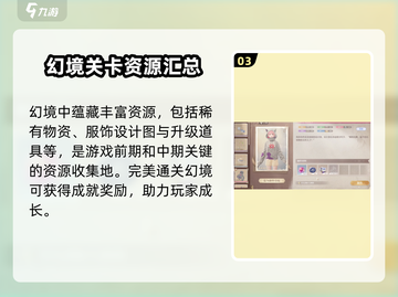 无限暖暖素材激化幻境🔥通关攻略来啦！截图4