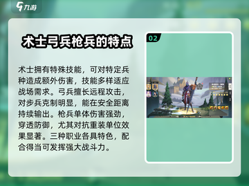 列王之剑🔥兵种克制全解析，助你战无不胜！截图3