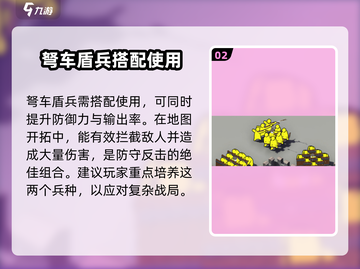 攻城模拟器🔥超全部队训练攻略✅三支部队不够看！截图3