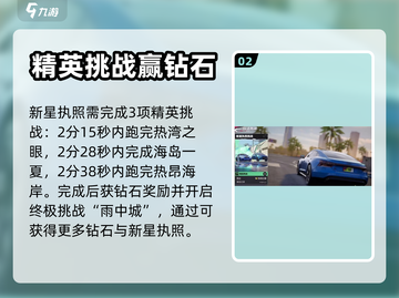 极品飞车集结🔥职业牌照挑战玩法大全🚀截图3