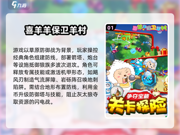 🔥喜羊羊手游TOP榜！2025必玩保卫羊村游戏推荐✨截图2