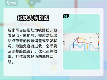 🚇2025最上头地铁设计游戏推荐！🔥截图4