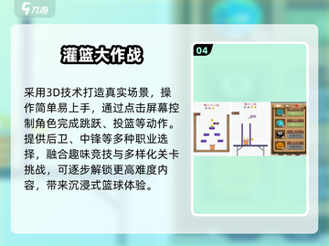 🔥2024最火篮球手游推荐🏀截图5