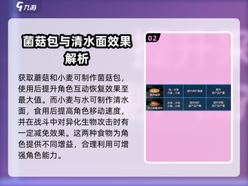 星球重启🎉食物配方大全，生存必备秘籍！截图3