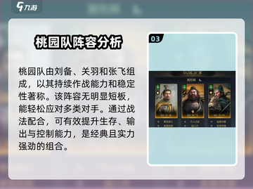 三国谋定天下🔥新手必看！最强阵容搭配攻略🎉截图4