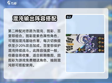 超时空跑跑🔥混沌搭配最强攻略💥截图3