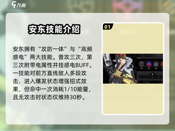 绝区零🔥安东伊万诺夫最强玩法攻略来啦！截图2