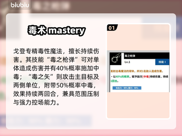 【黑色四叶草】戈登战力逆天💥截图2