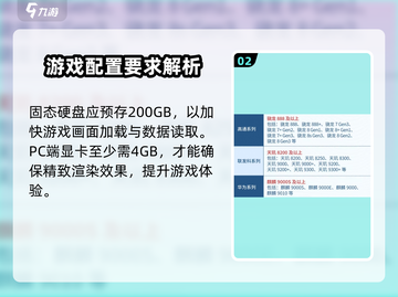 原神✨星痕共鸣配置要求全解析！🎉截图3