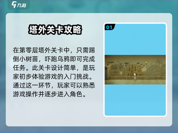 月影之塔💥1-15章通关秘籍，完整版攻略来了！🎮截图2