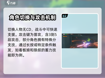 绝区零🔥战斗操作攻略，新手必看！游戏技巧大公开🎉截图3
