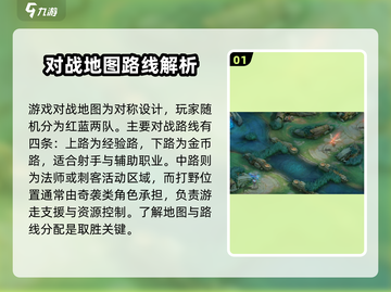 决胜巅峰游戏新手必看💥5v5对战技巧🔥截图2