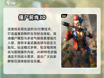 🔥2025最燃打僵尸射击游戏合集来袭！🎮💥截图5