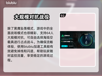 三角洲行动🔥免费加速神器分享🎉截图3