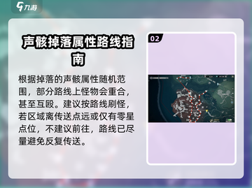 鸣潮⚡雷属性声骸最佳刷取地点推荐！截图3