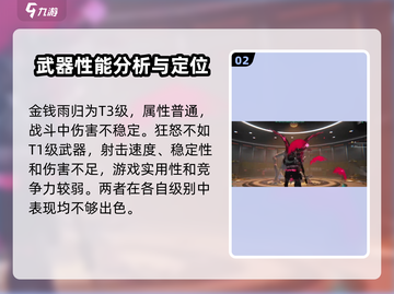 七日世界🔥T3枪械大起底，玩家必看💥截图3