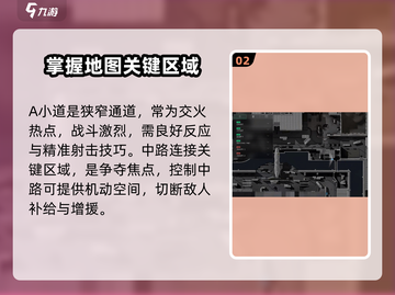 三角洲行动🔥必胜打架点位全揭秘！🚀截图3