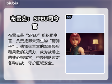 野狗子游戏🔥角色大揭秘！玩游戏必看👇截图4
