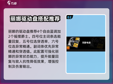绝区零丽娜装备搭配🔥助你战力飙升！截图3