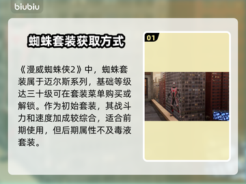 漫威蜘蛛侠2🔥PC版蜘蛛套装全解析💎截图2