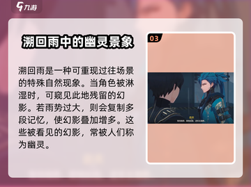 鸣潮🔥溯回雨玩法大起底！游戏秘籍全在这👇截图4