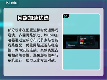 💥三角洲行动PC闪退？速看急救方案！🚀截图2