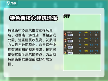 箱庭都市🔥完美布局图分享，轻松搞定布局难题！截图5