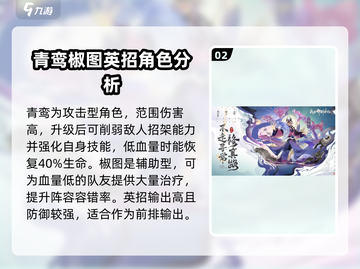 我的御剑日记🔥最强阵容推荐，速来围观！截图3