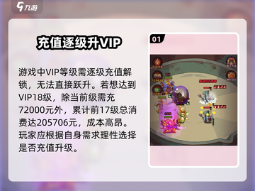 咸鱼之王VIP18竟要这么多💰？！截图2