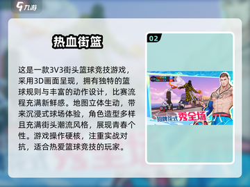 🔥2025最火街头篮球手游TOP榜💥🏀截图3
