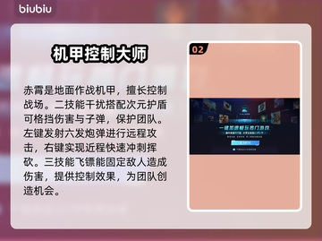 解限机赤霄打法攻略💡《原神》玩家必看！截图3