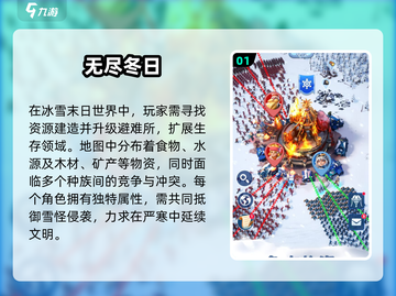 🔥2025最火无尽手游推荐！🎮🔥截图2