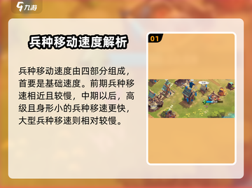 万龙觉醒🔥兵种移动速度提升秘籍💡截图2