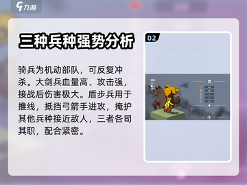 攻城模拟器最强🔥组合推荐，轻松制胜！截图3