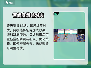 🔥《绯红王权》精灵觉醒！💥截图3